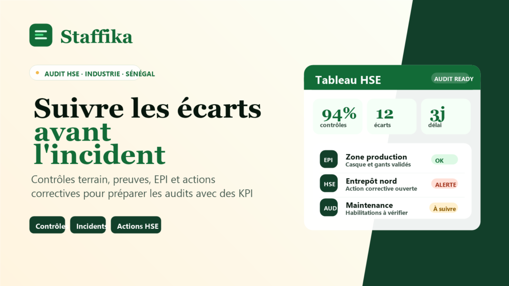 Couverture Staffika illustrant un tableau de bord HSE pour l'industrie au Sénégal avec contrôles terrain, incidents, EPI et actions correctives.